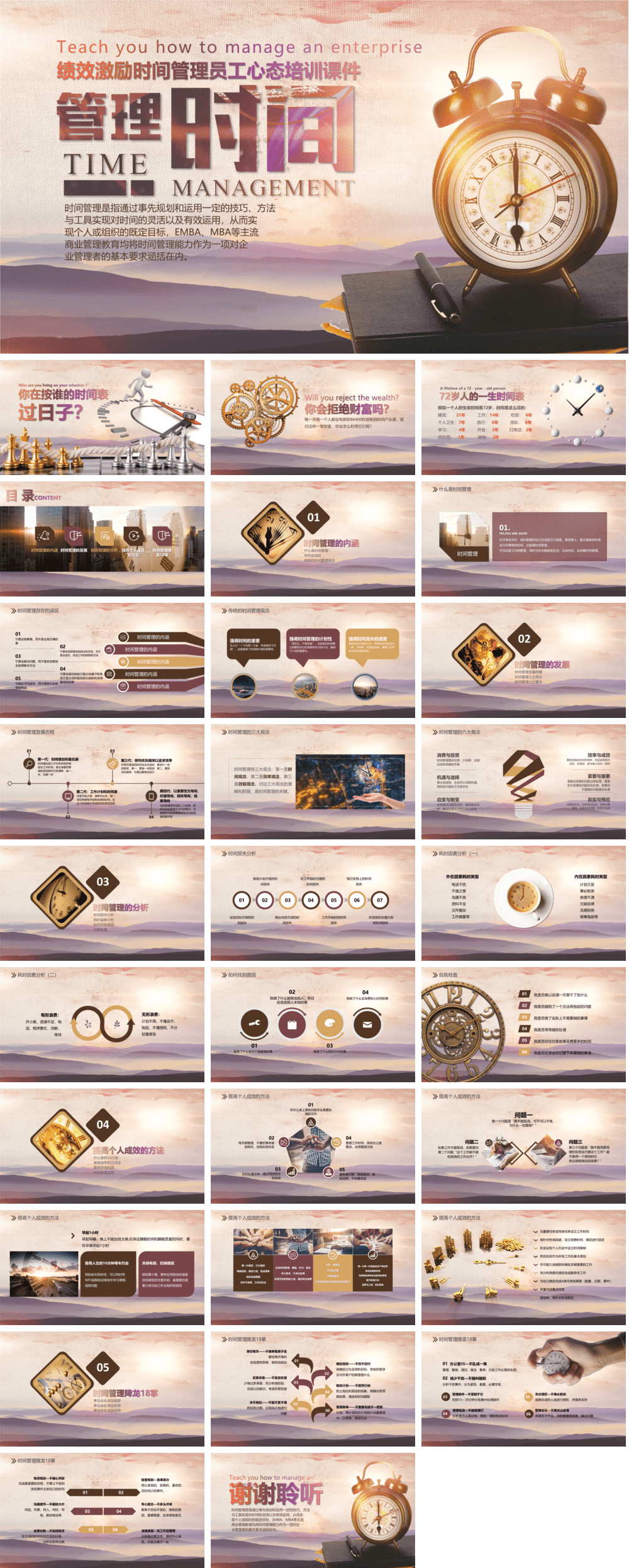 23PPT - 员工培训-20 员工心态培训绩效激励时间管理.pptx
